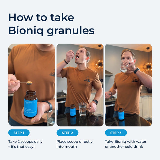 Bioniq PERFORMANCE