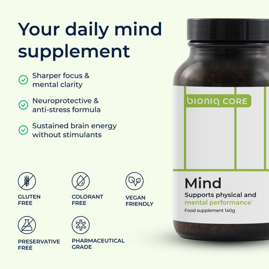 Bioniq MIND
