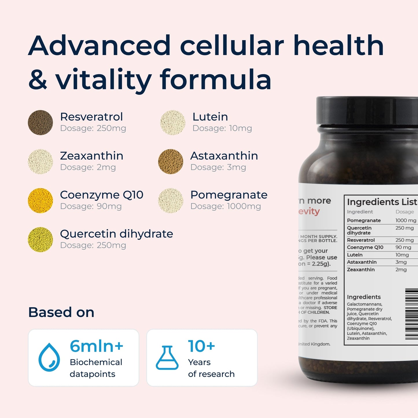 Bioniq LONGEVITY