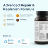 Bioniq RECOVERY